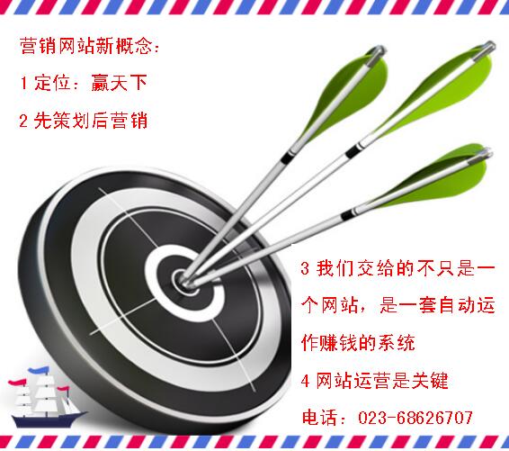 网站建设图 网站建设图